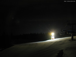 Svatý Petr, Pláně