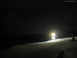 Svatý Petr, Pláně