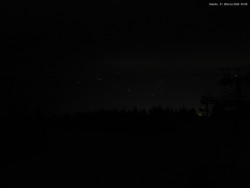 Svatý Petr, Pláně