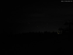 Svatý Petr, Pláně