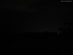 Svatý Petr, Pláně