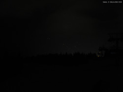 Svatý Petr, Pláně