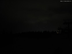 Svatý Petr, Pláně