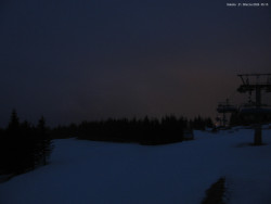 Svatý Petr, Pláně