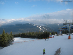 Svatý Petr, Pláně