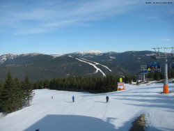 Svatý Petr, Pláně