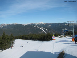 Svatý Petr, Pláně