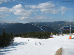 Svatý Petr, Pláně