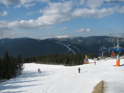 Svatý Petr, Pláně