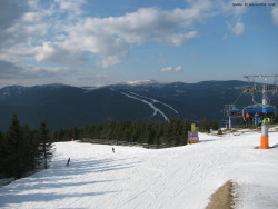 Svatý Petr, Pláně