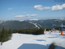 Svatý Petr, Pláně