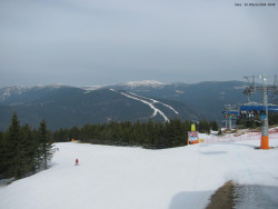 Svatý Petr, Pláně