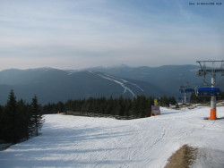 Svatý Petr, Pláně