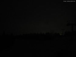 Svatý Petr, Pláně