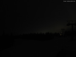 Svatý Petr, Pláně