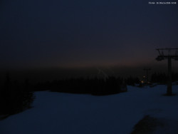 Svatý Petr, Pláně