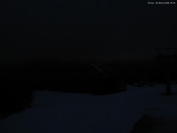 Svatý Petr, Pláně