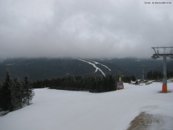 Svatý Petr, Pláně