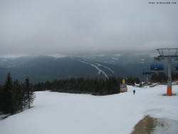 Svatý Petr, Pláně