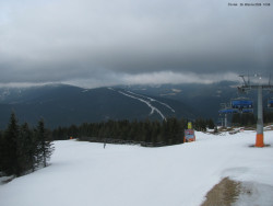 Svatý Petr, Pláně