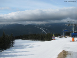 Svatý Petr, Pláně