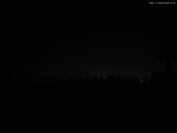 Svatý Petr, Pláně