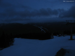 Svatý Petr, Pláně