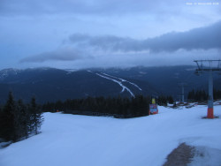 Svatý Petr, Pláně