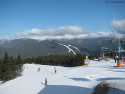 Svatý Petr, Pláně