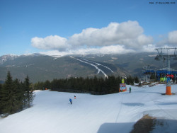 Svatý Petr, Pláně