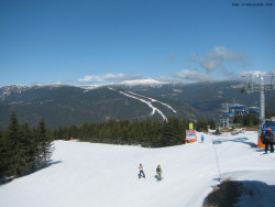 Svatý Petr, Pláně