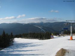 Svatý Petr, Pláně