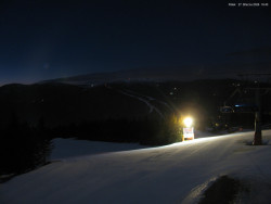 Svatý Petr, Pláně