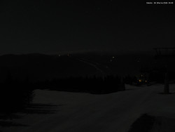 Svatý Petr, Pláně