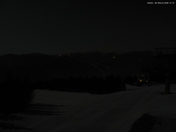 Svatý Petr, Pláně