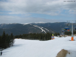 Svatý Petr, Pláně