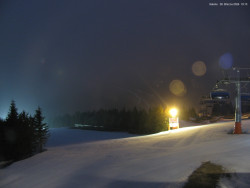 Svatý Petr, Pláně