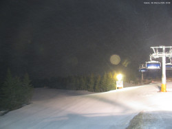 Svatý Petr, Pláně