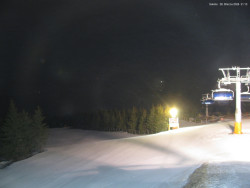 Svatý Petr, Pláně