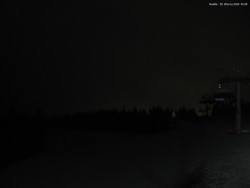 Svatý Petr, Pláně