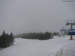 Svatý Petr, Pláně