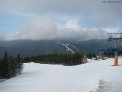 Svatý Petr, Pláně