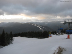 Svatý Petr, Pláně