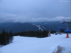 Svatý Petr, Pláně