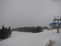 Svatý Petr, Pláně