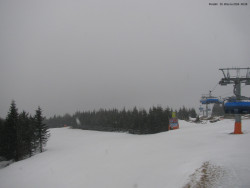 Svatý Petr, Pláně