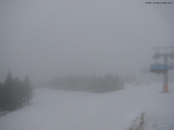 Svatý Petr, Pláně