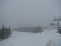 Svatý Petr, Pláně