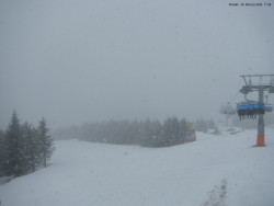 Svatý Petr, Pláně