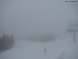 Svatý Petr, Pláně